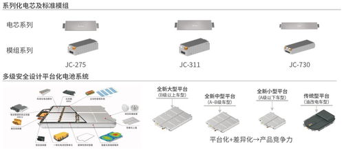 寶能汽車研發體系大盤點 油電并舉 打造產品矩陣